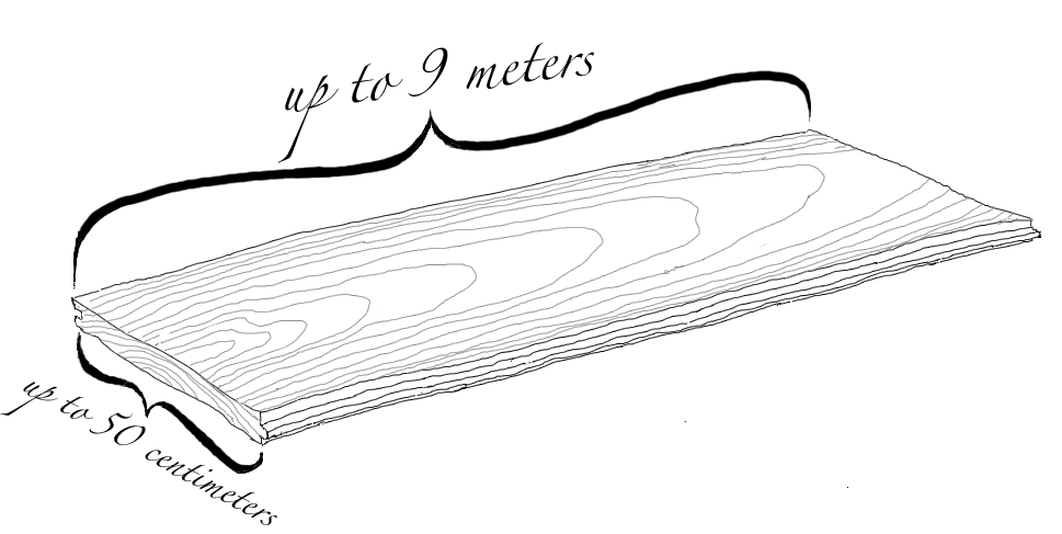 sketch plank